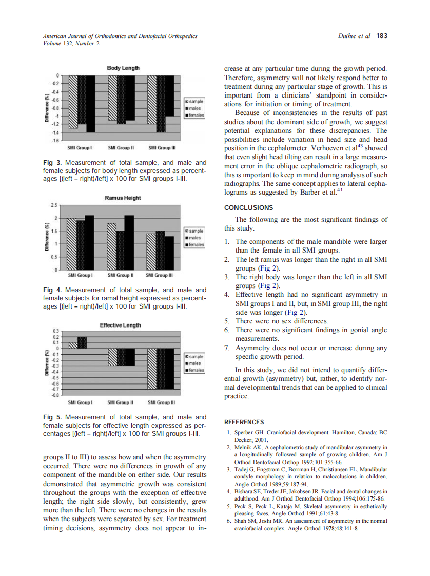 2007_132_2_179_184_Duthie.pdf 第5页