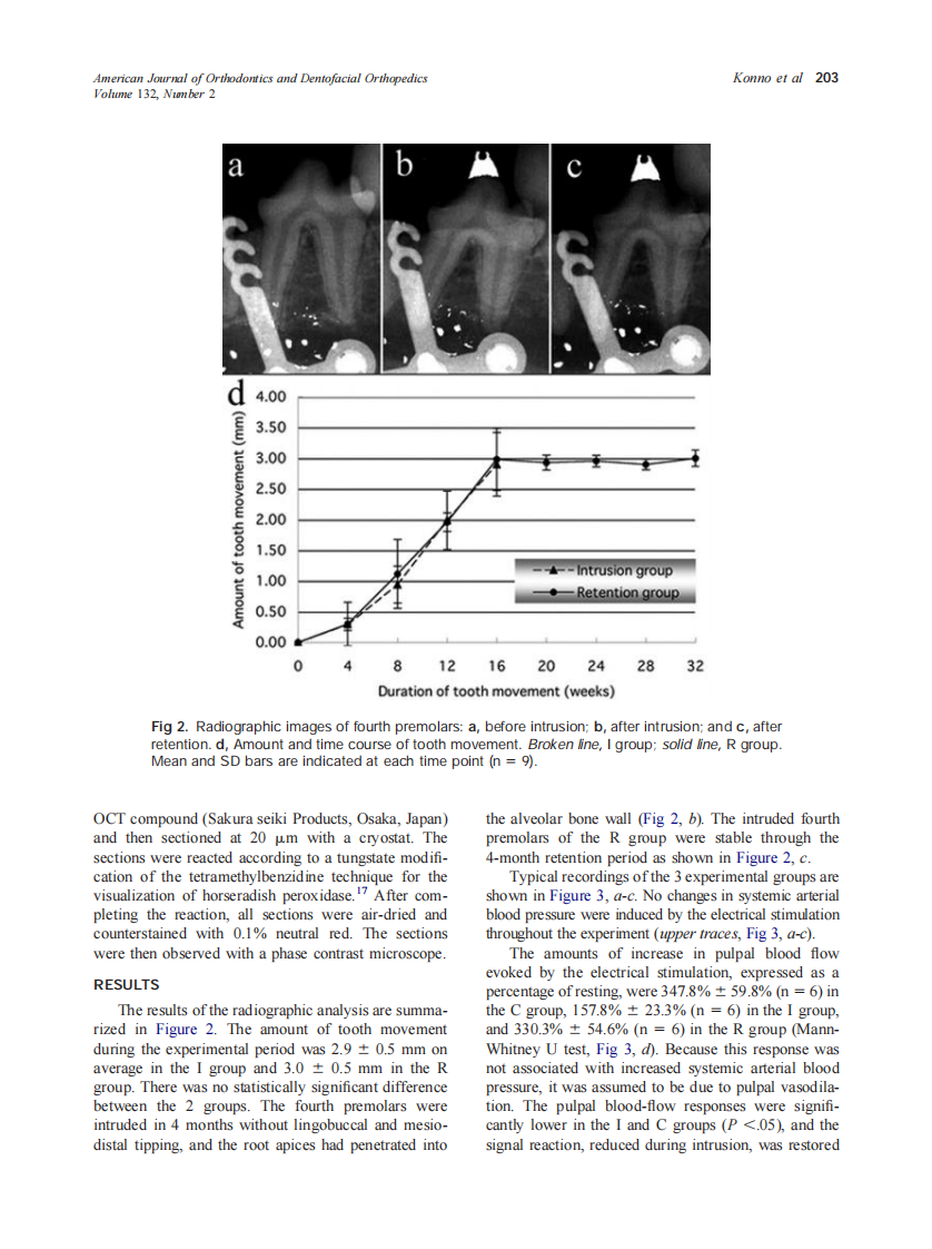 2007_132_2_199_207_Konno.pdf 第5页