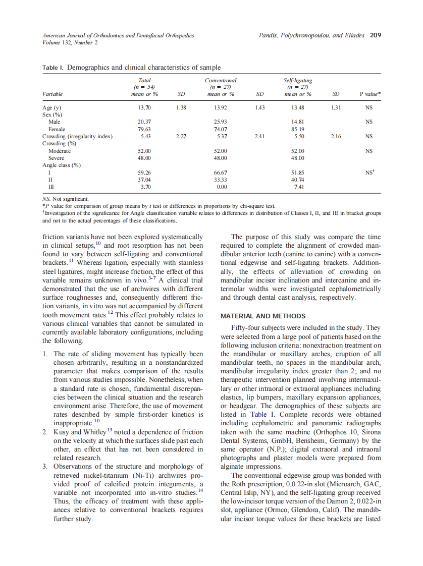 2007_132_2_208_215_Pandis.pdf 第2页