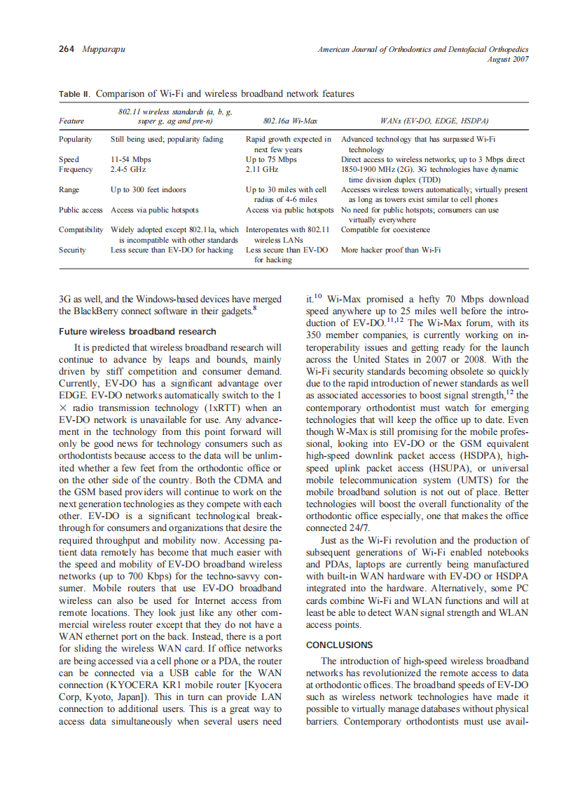 2007_132_2_260_265_Mupparapu.pdf 第5页