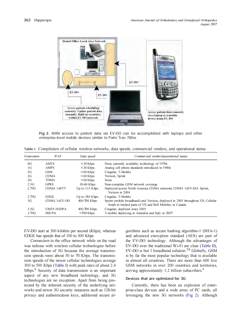 2007_132_2_260_265_Mupparapu.pdf 第3页