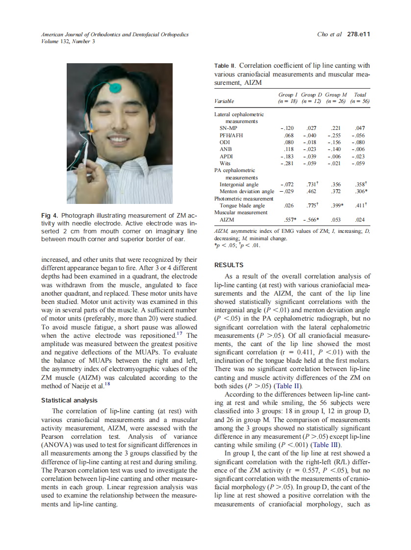 2007_132_3_278.e7_278.e14_Cho.pdf 第5页