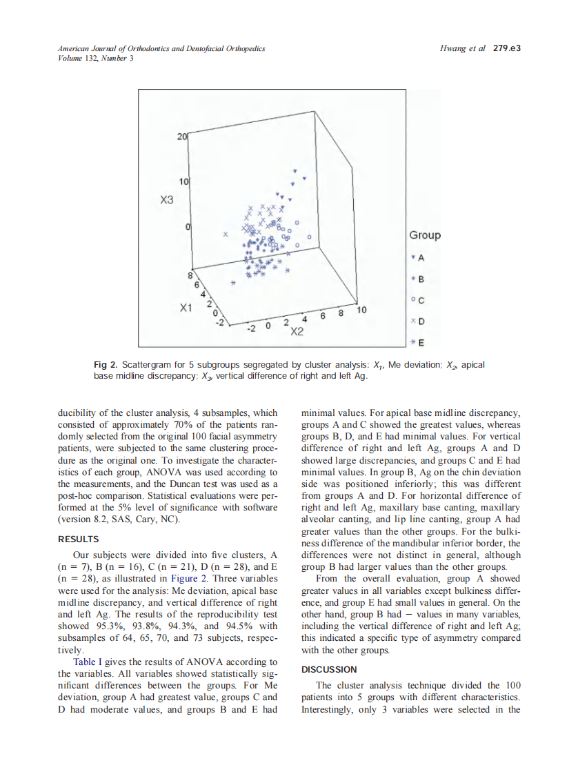 2007_132_3_279.e1_279.e6_Hwang.pdf 第3页