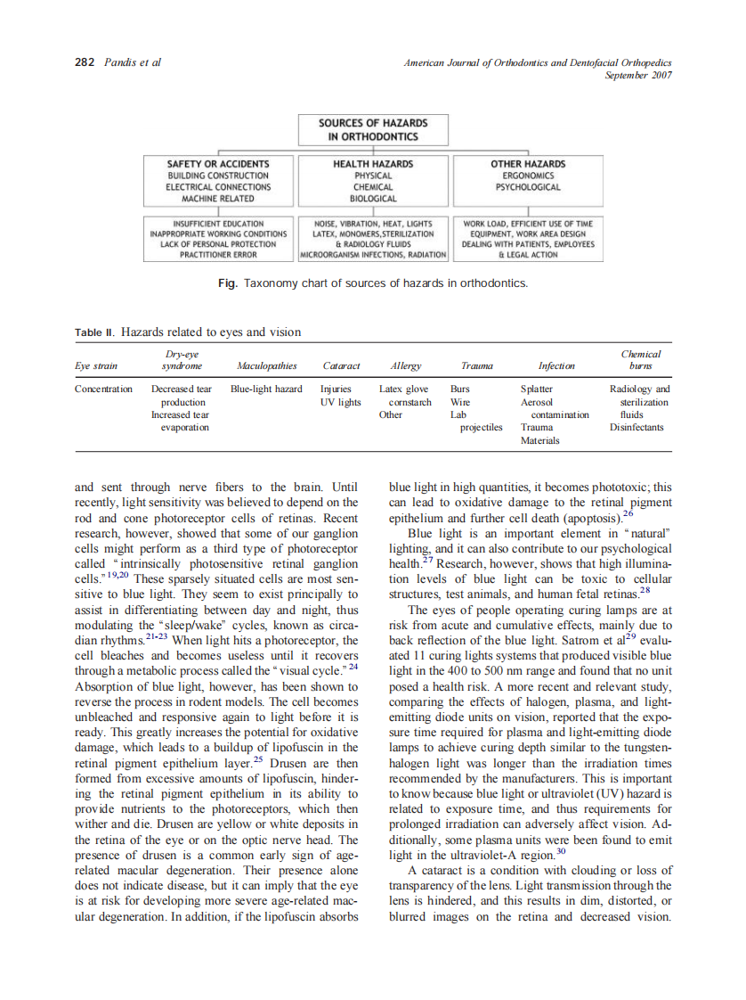 2007_132_3_280_292_Pandis.pdf 第3页