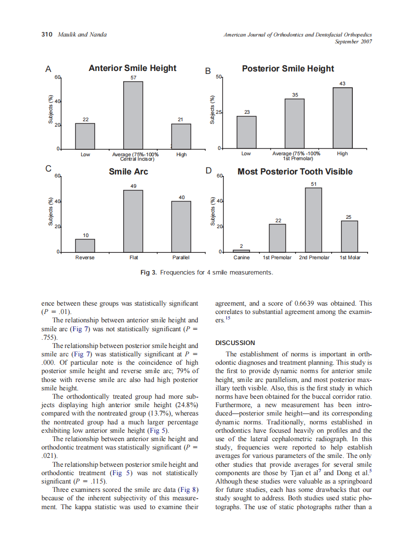 2007_132_3_307_315_Maulik.pdf 第4页