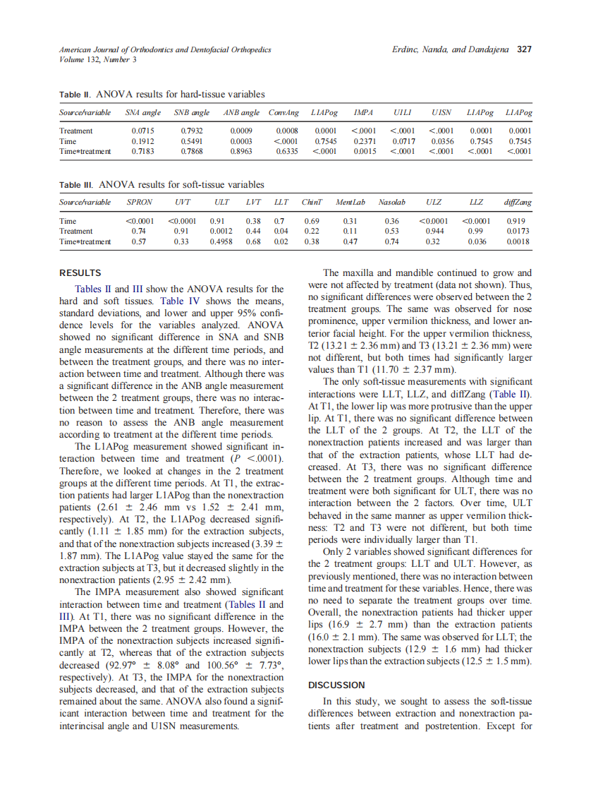 2007_132_3_324_331_Erdinc.pdf 第4页