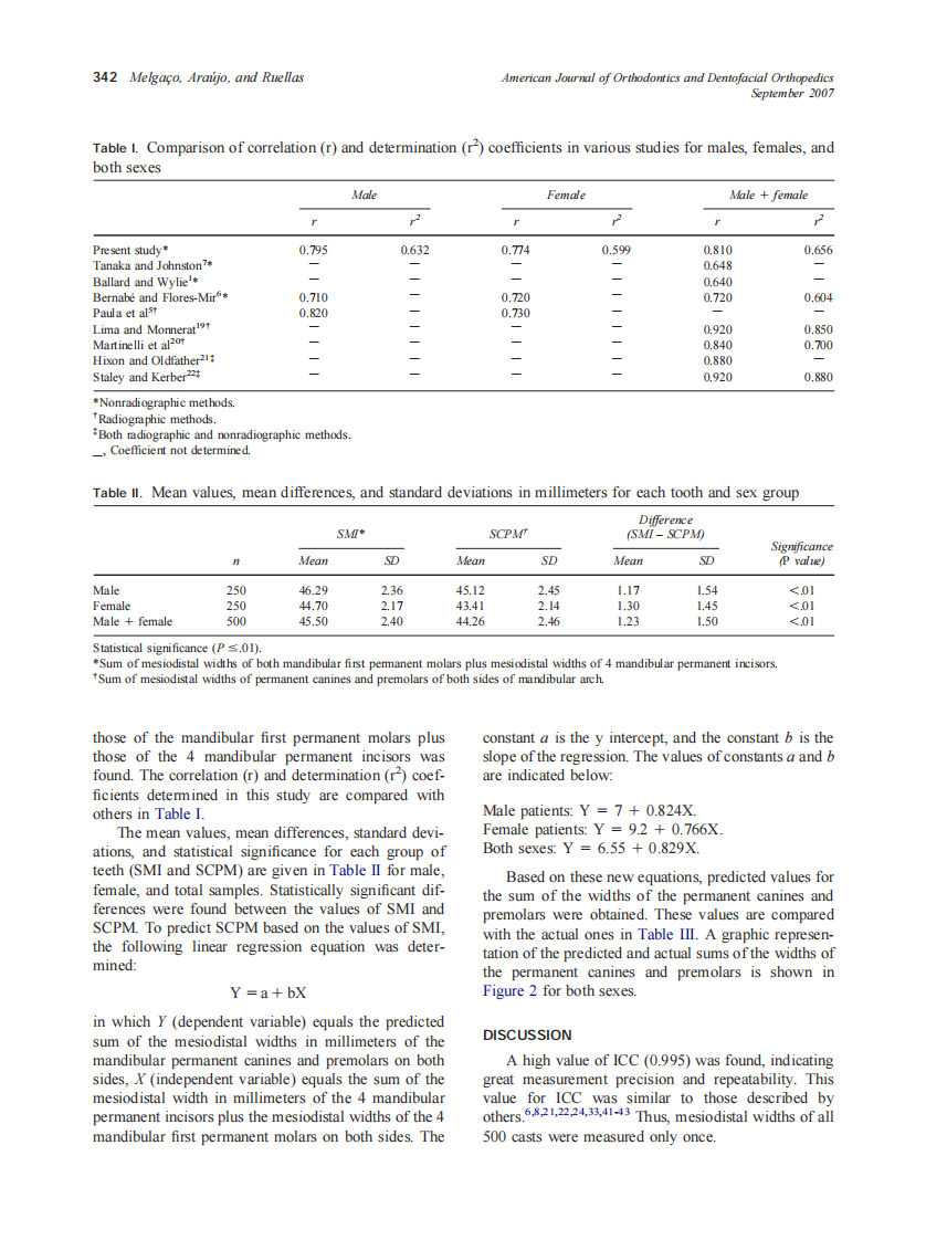 2007_132_3_340_345_Melgaco.pdf 第3页