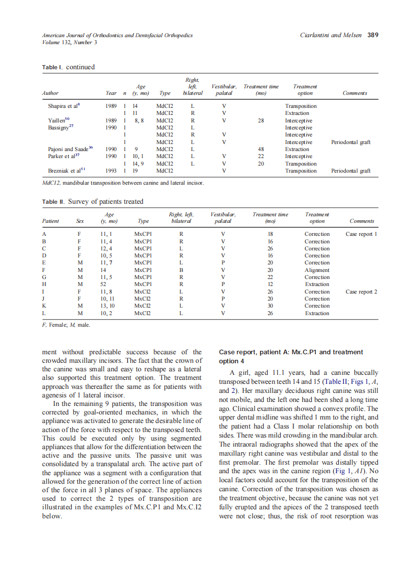 2007_132_3_385_394_Ciarlantini.pdf 第5页