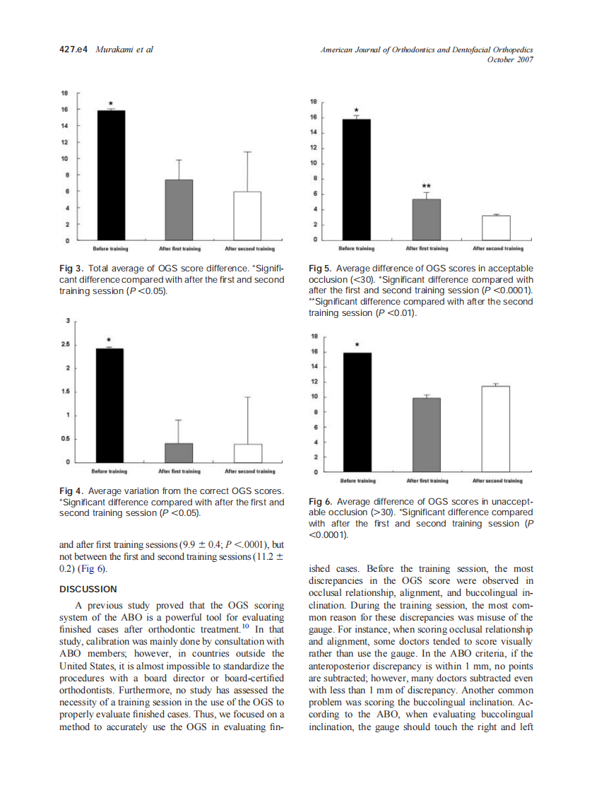 2007_132_4_427.e1_427.e6_Murakami.pdf 第4页
