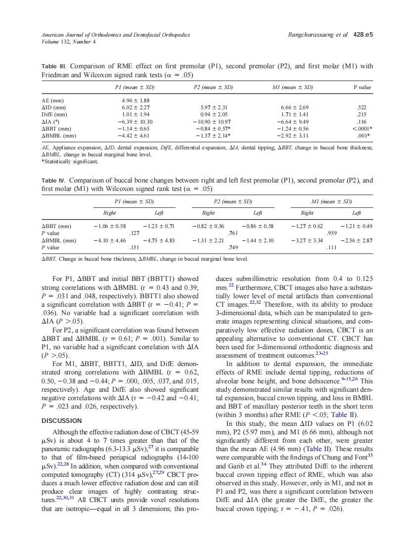2007_132_4_428.e1_428.e8_Rungcharassaeng.pdf 第5页