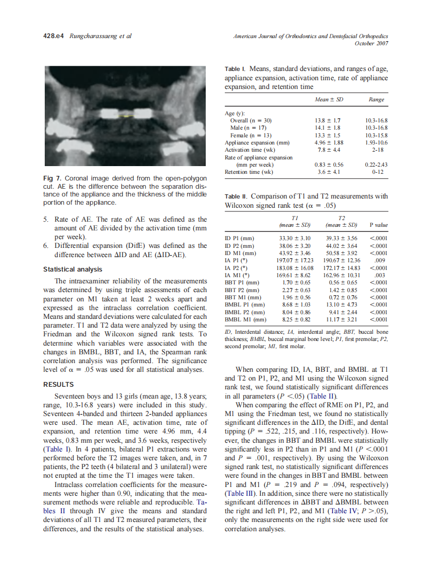 2007_132_4_428.e1_428.e8_Rungcharassaeng.pdf 第4页