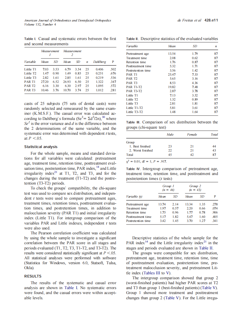 2007_132_4_428.e9_428.e14_de-Freitas.pdf 第3页