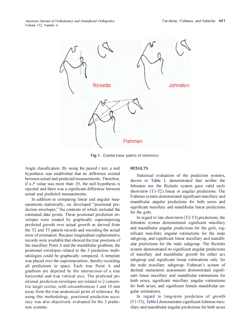 2007_132_4_439_449_Turchetta.pdf 第3页