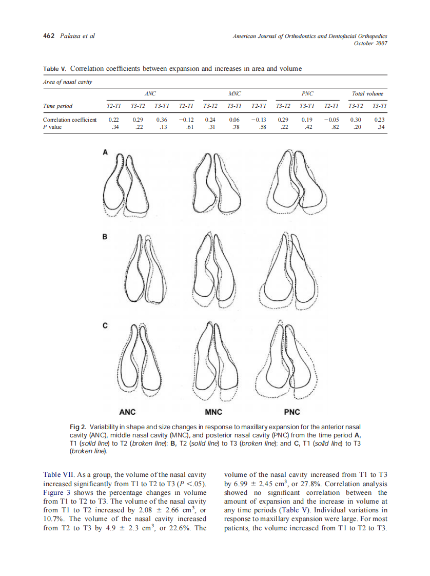 2007_132_4_458_466_Palaisa.pdf 第5页