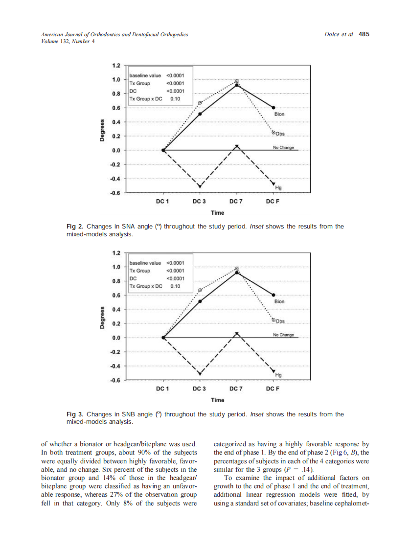 2007_132_4_481_489_Dolce.pdf 第5页