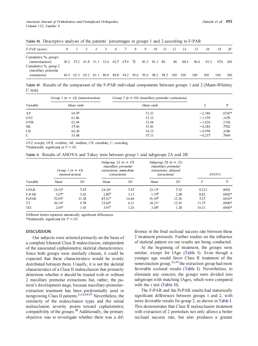 2007_132_4_490_498_Janson.pdf 第4页