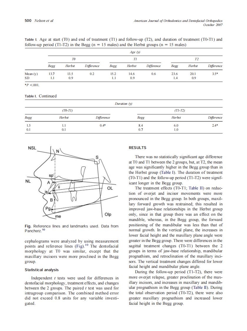 2007_132_4_499_503_Nelson.pdf 第2页
