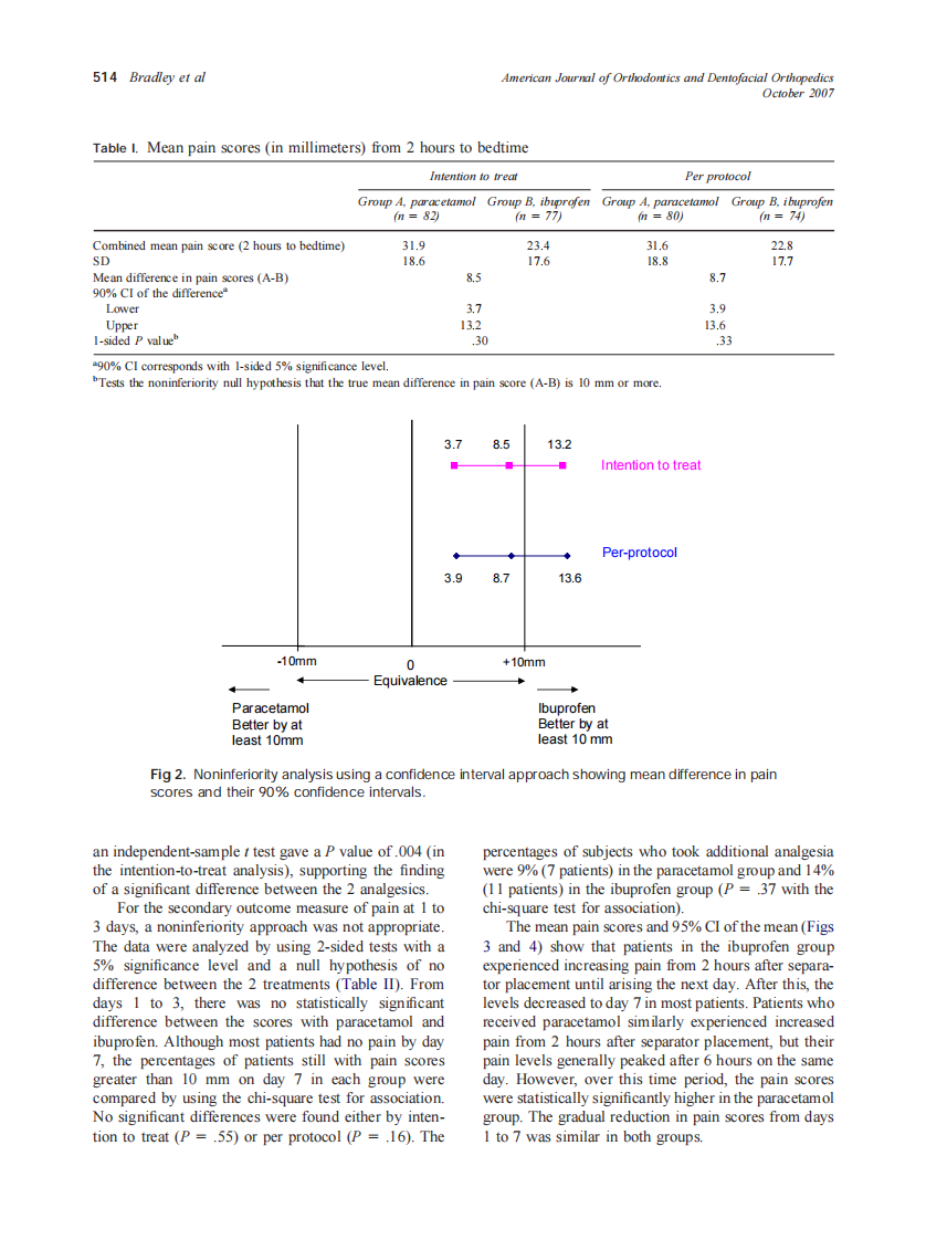 2007_132_4_511_517_Bradley.pdf 第4页
