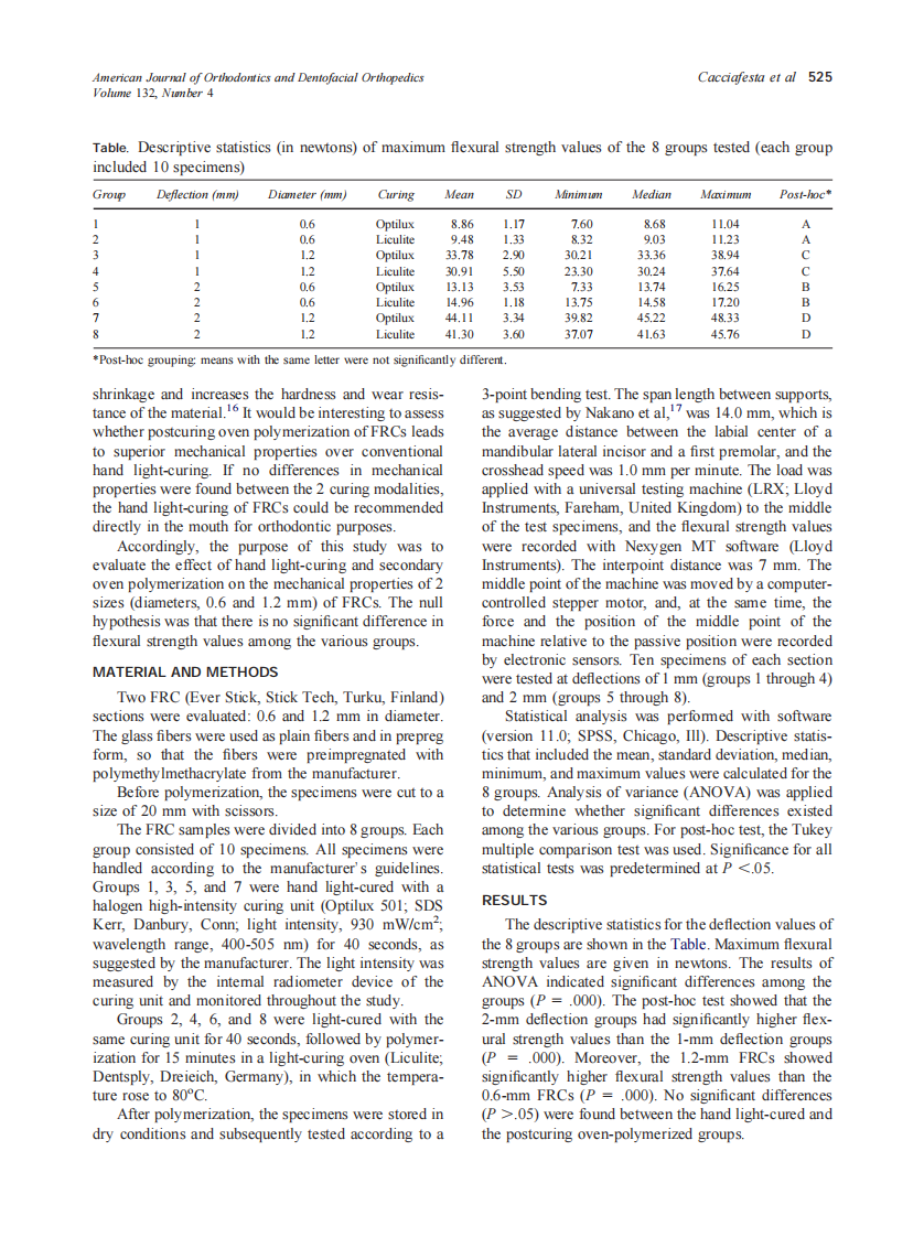 2007_132_4_524_527_Cacciafesta.pdf 第2页