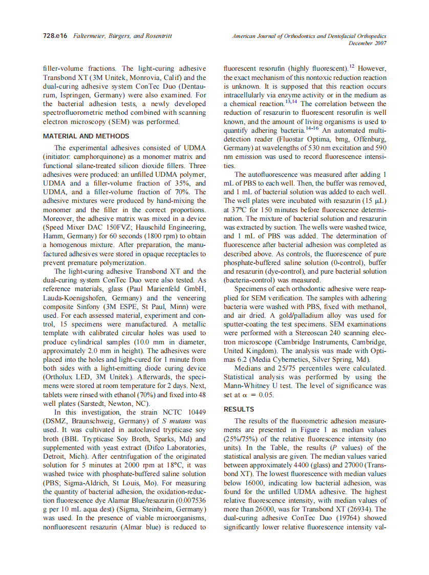 2007_132_6_728.e7_728.e11_Faltermeier.pdf 第2页