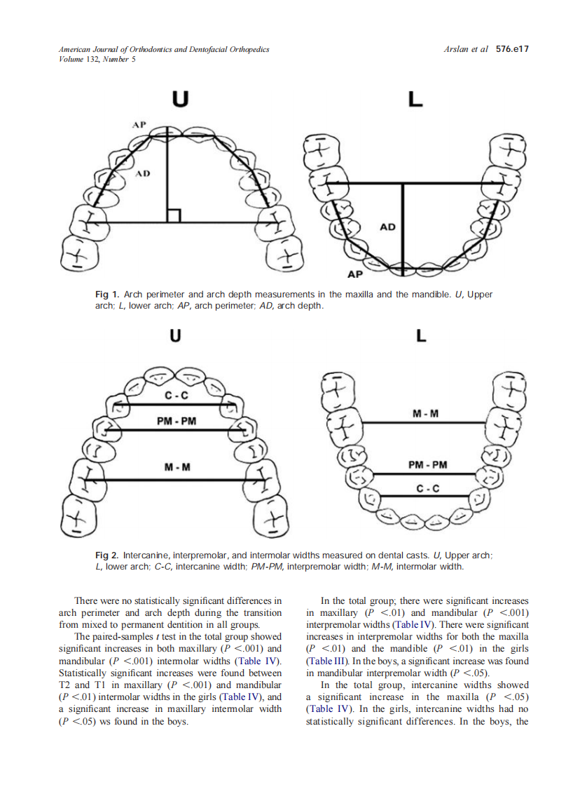 2007_132_5_576.e15_576.e21_Arslan.pdf 第3页