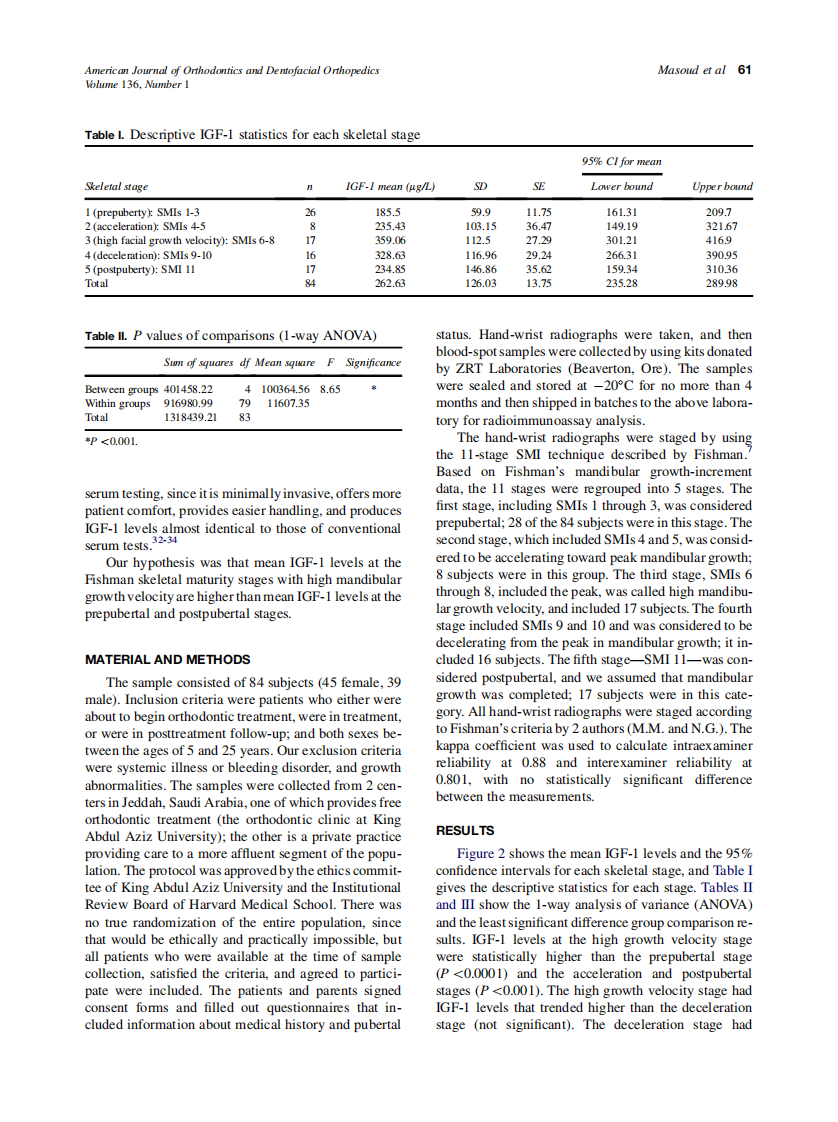 Masoud_Relationship-between-blood-spot-insulin-like-growth-factor-1-levels-and-hand-wrist-assessment-of-skeletal-maturity_2009.pdf 第3页