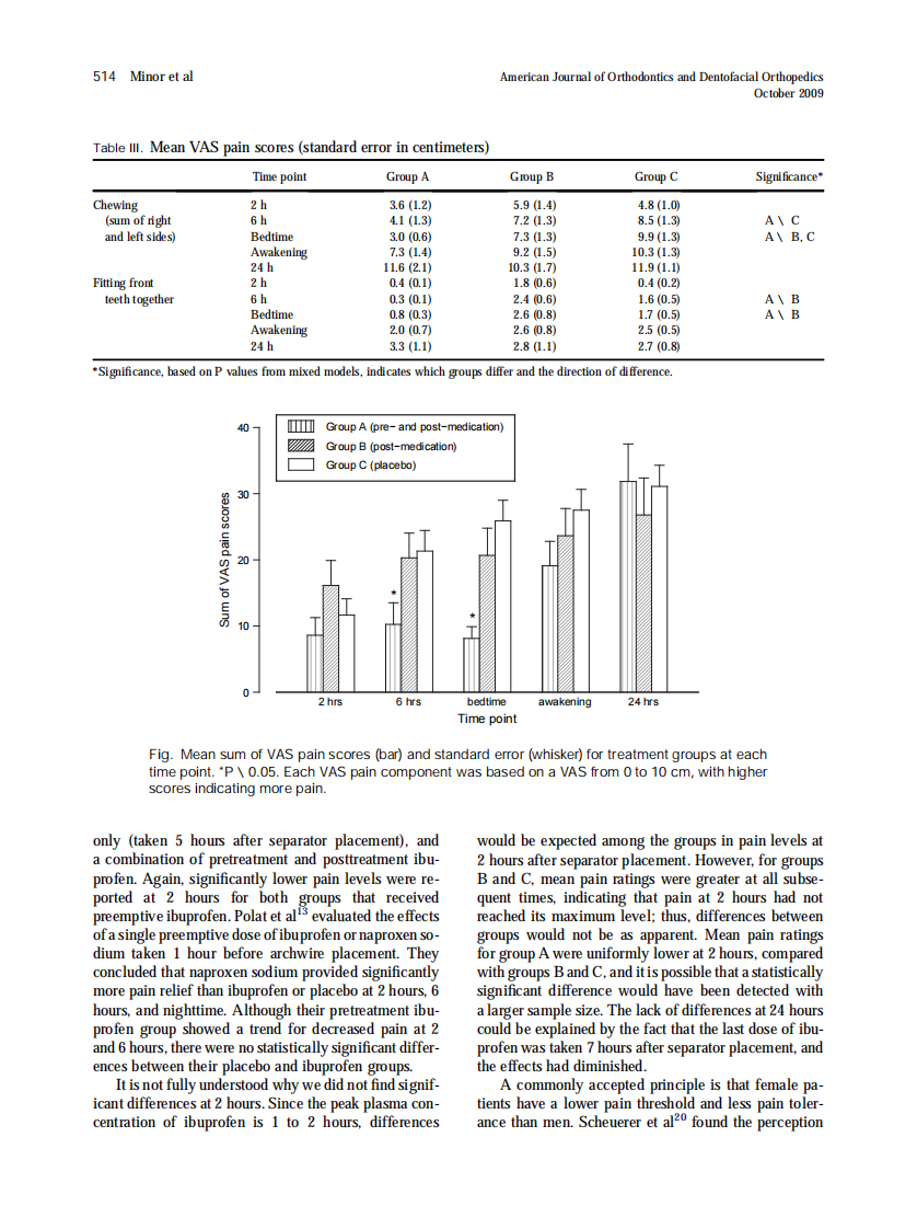 Minor_2009_American-Journal-of-Orthodontics-and-Dentofacial-Orthopedics.pdf 第5页