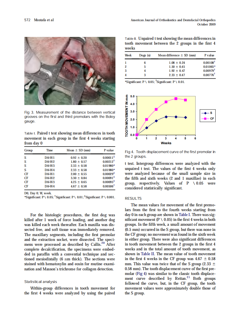 Mostafa_2009_American-Journal-of-Orthodontics-and-Dentofacial-Orthopedics.pdf 第3页