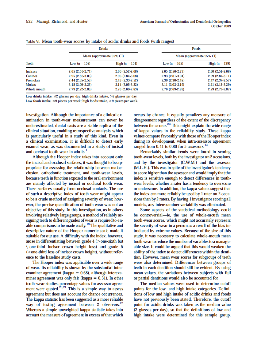Mwangi_2009_American-Journal-of-Orthodontics-and-Dentofacial-Orthopedics.pdf 第4页