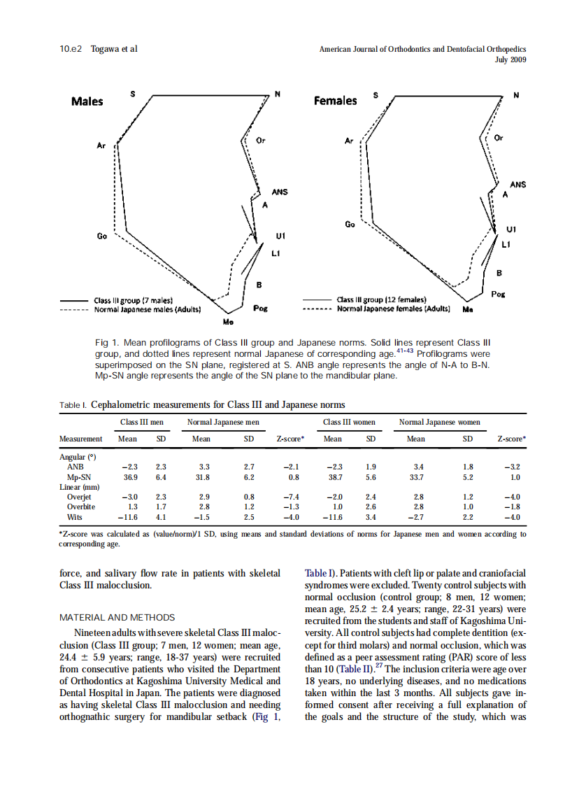 Togawa_Gastroesophageal-reflux-symptoms-in-adults-with-skeletal-Class-III-malocclusion-examined-by-questionnaires_2009.pdf 第2页
