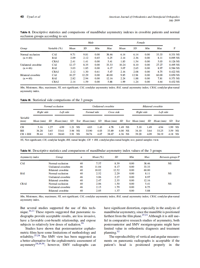 Uysal_Condylar-and-ramal-vertical-asymmetry-in-unilateral-and-bilateral-posterior-crossbite-patients-and-a-normal-occlusion-sample_2009.pdf 第4页