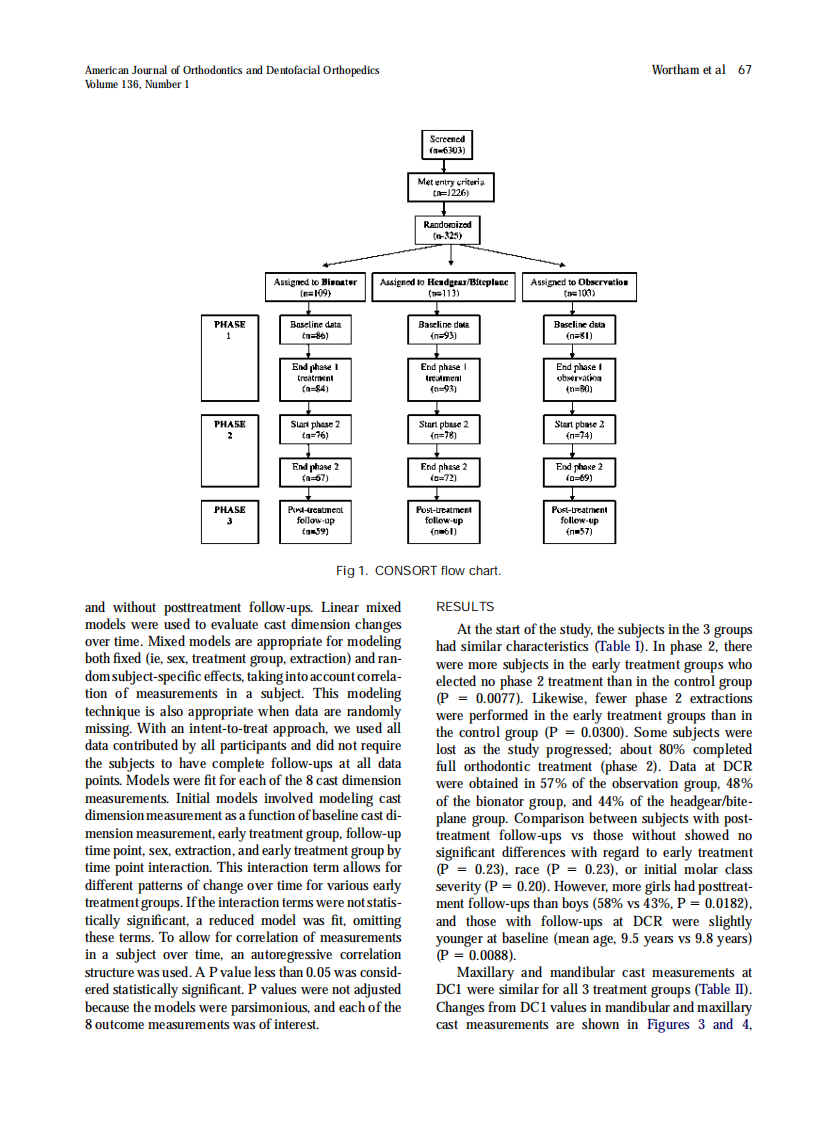 Wortham_Comparison-of-arch-dimension-changes-in-1-phase-vs-2-phase-treatment-of-Class-II-malocclusion_2009.pdf 第3页