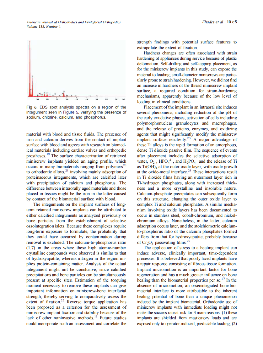 2009_135_1_10.e1_10.e7_Eliades.pdf 第5页