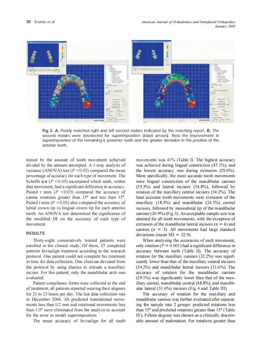 2009_135_1_27_35_Kravitz.pdf 第4页
