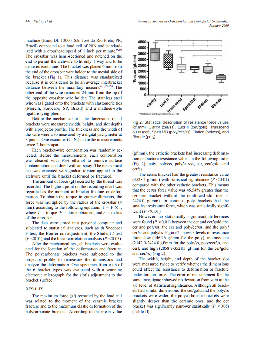 2009_135_1_42_48_Nishio.pdf 第3页