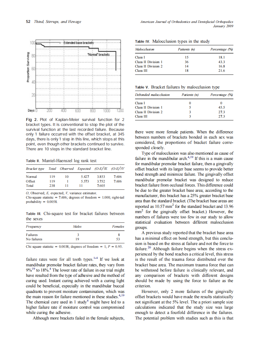 2009_135_1_49_53_Thind.pdf 第4页