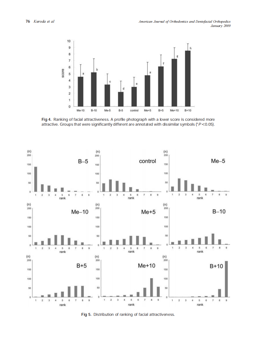 2009_135_1_73_78_Kuroda.pdf 第4页
