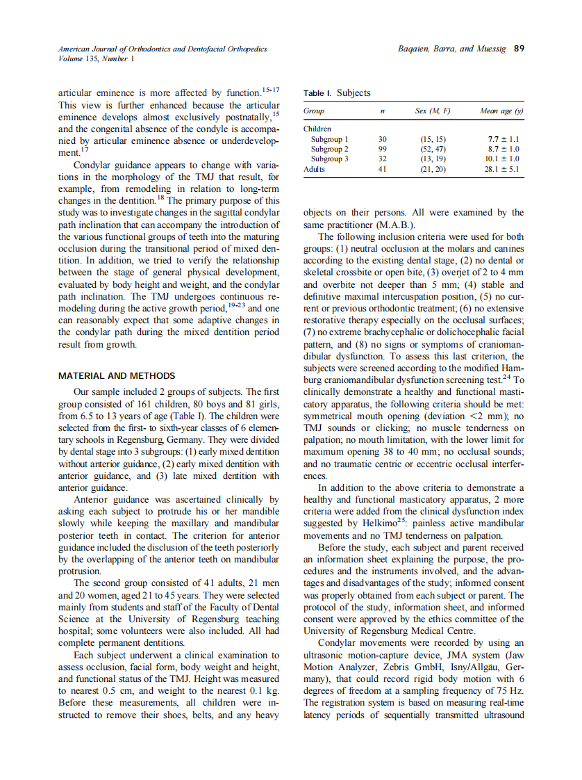 2009_135_1_88_94_Baqaien.pdf 第2页