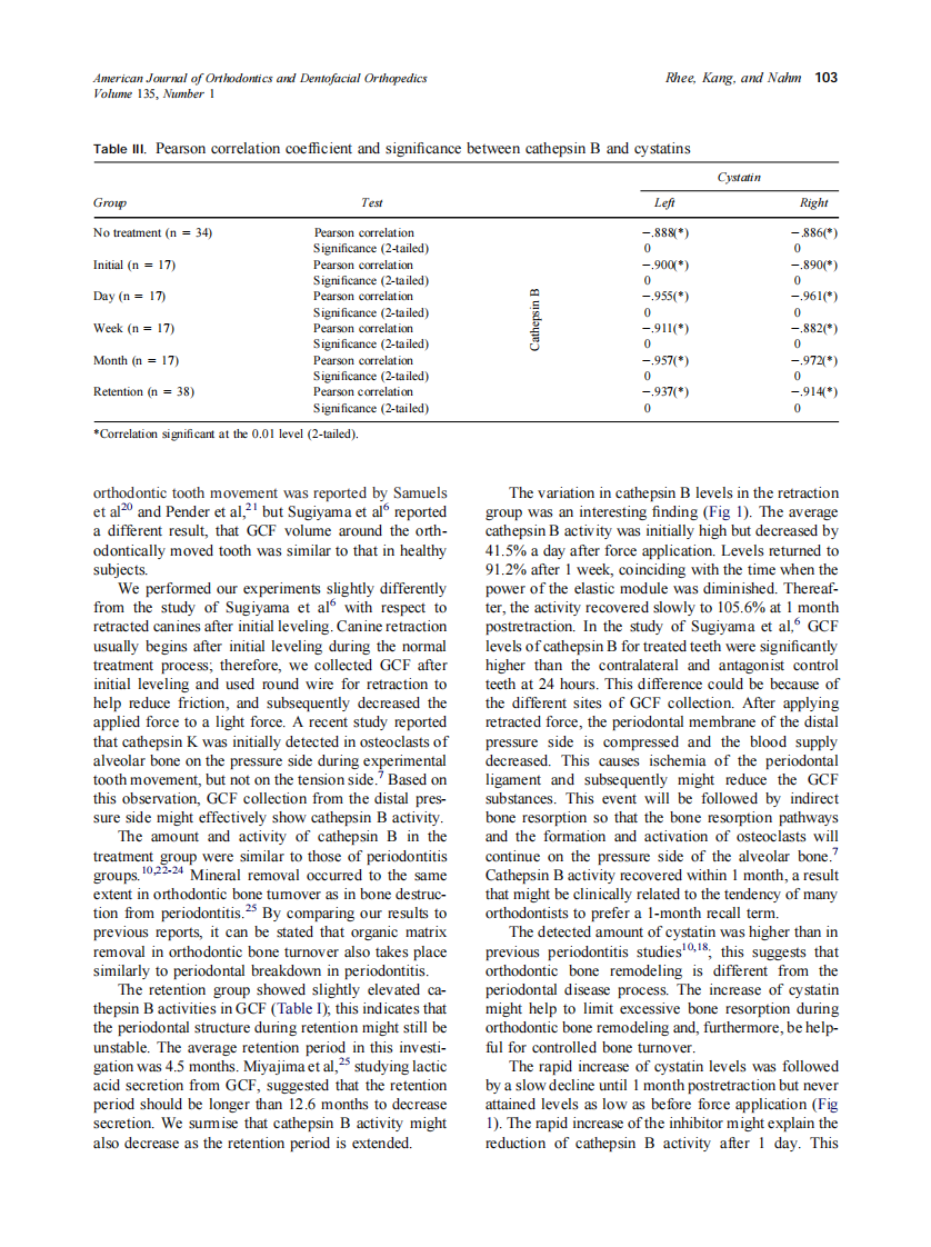 2009_135_1_99_105_Rhee.pdf 第5页