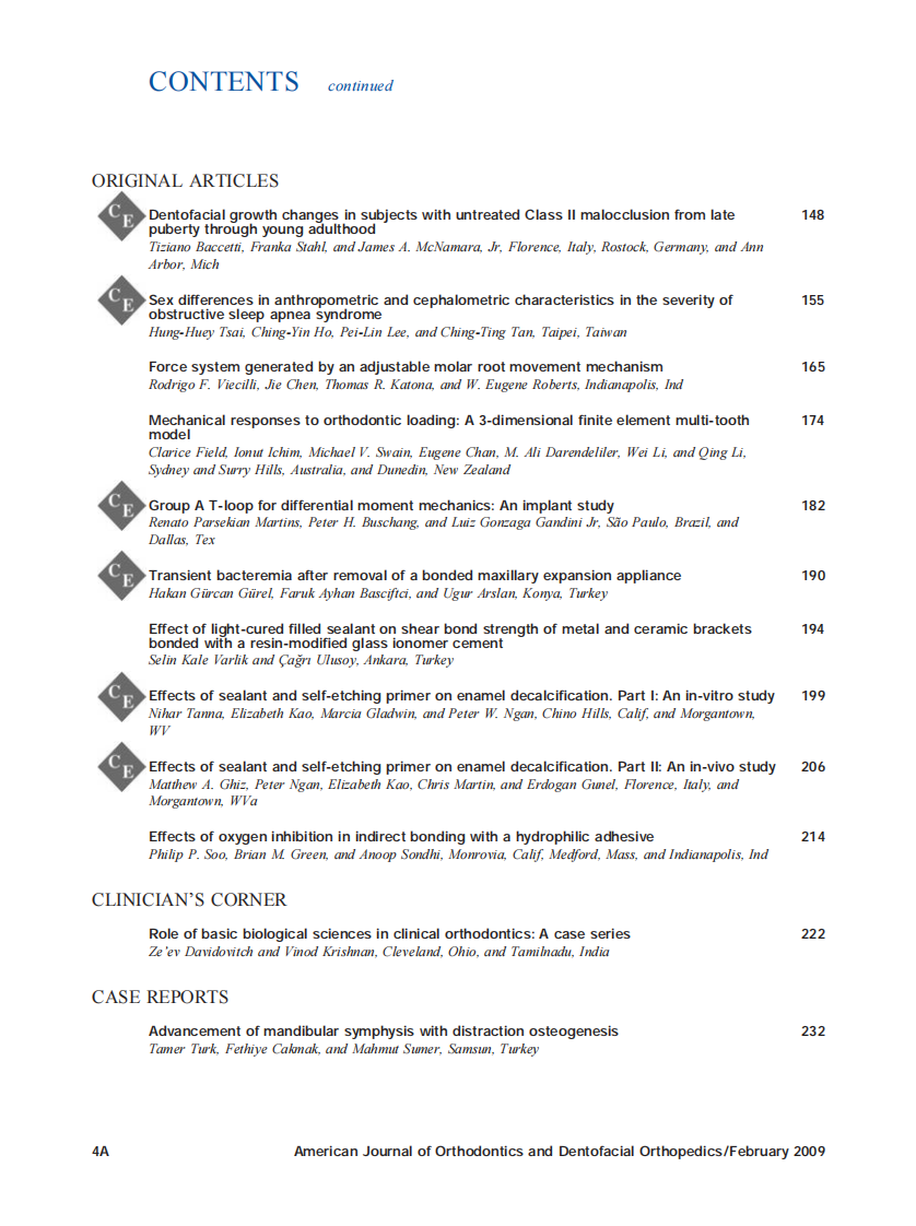 2009_135_2_2A,-4A,-6A,-8A_2A,-4A,-6A,-8A_[first_author].pdf 第2页