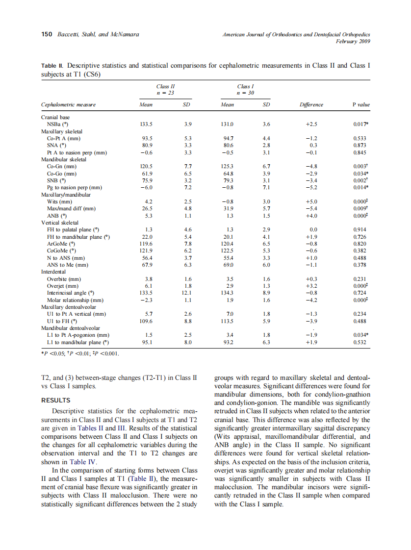2009_135_2_148_154_Baccetti.pdf 第3页