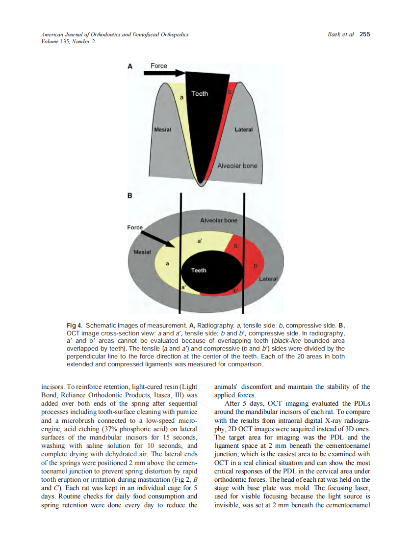 2009_135_2_252_259_Baek.pdf 第4页
