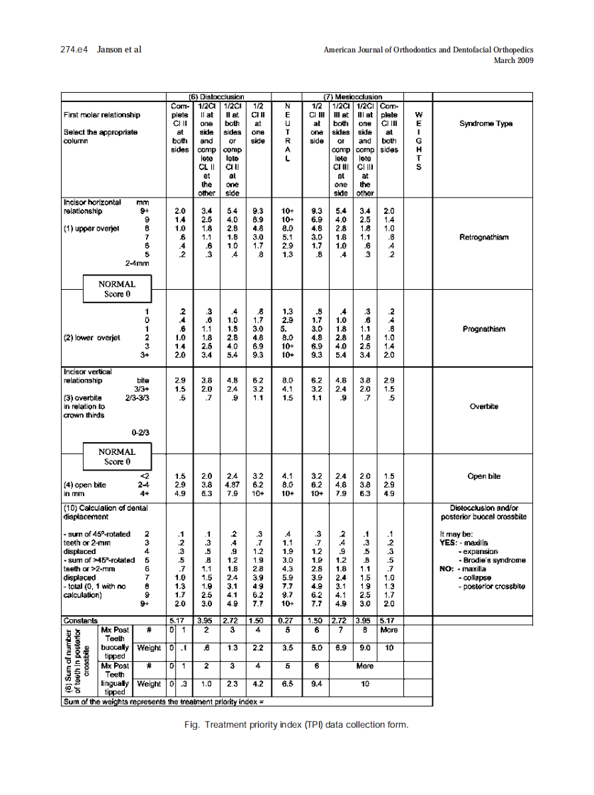 2009_135_3_274.e1_274.e8_Janson.pdf 第4页