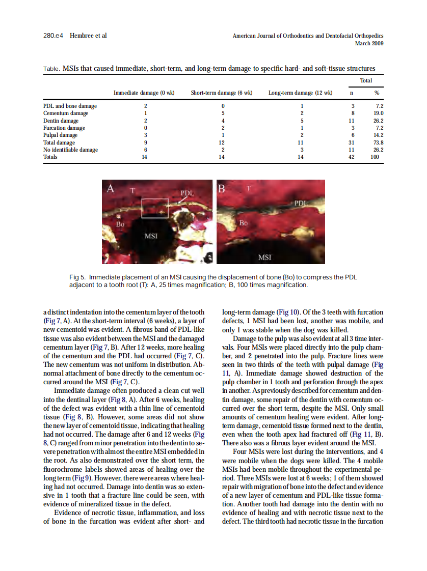 2009_135_3_280.e1_280.e9_Hembree.pdf 第4页