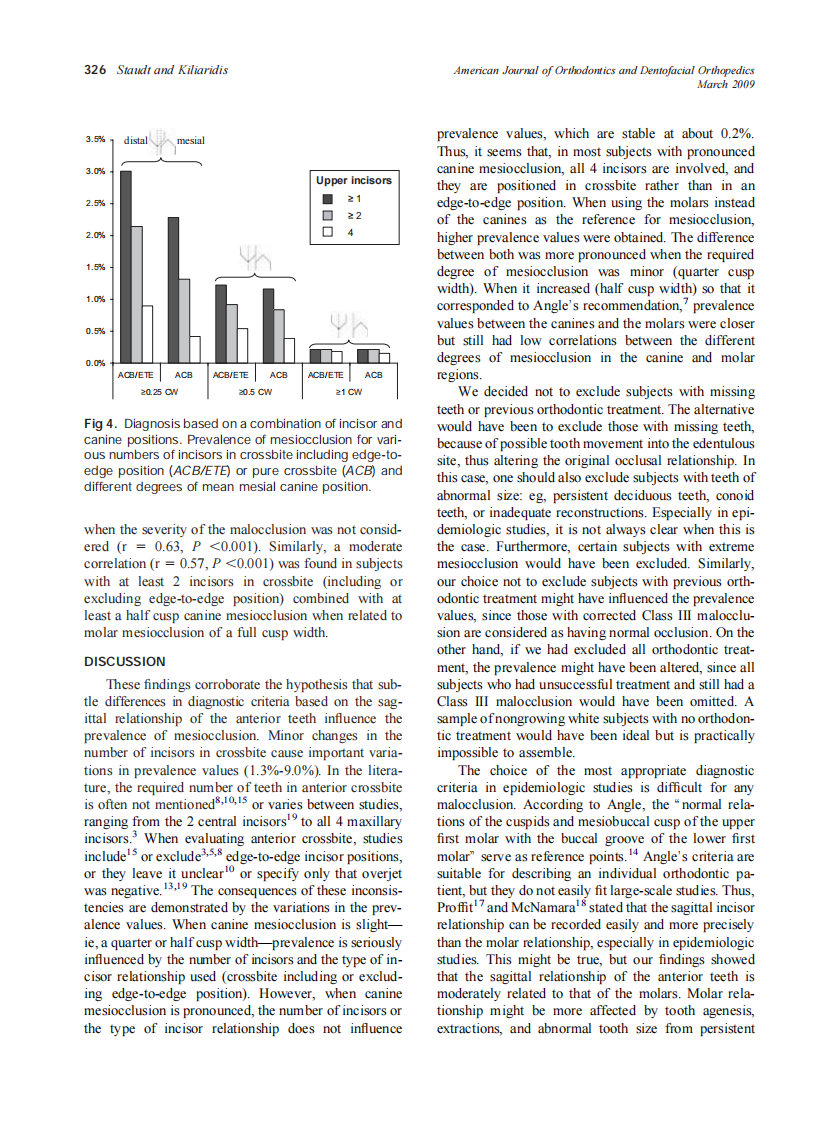 2009_135_3_323_327_Staudt.pdf 第4页
