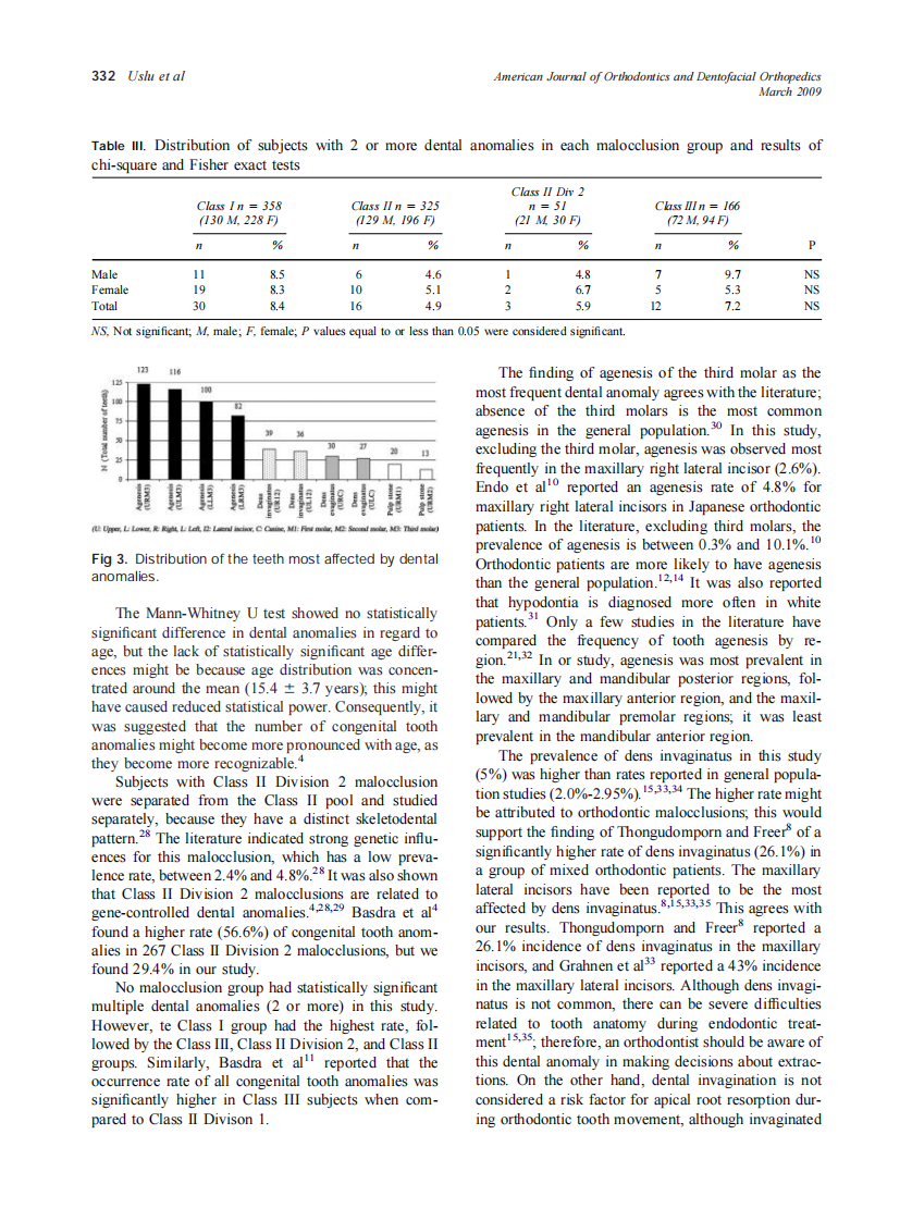 2009_135_3_328_335_Uslu.pdf 第5页