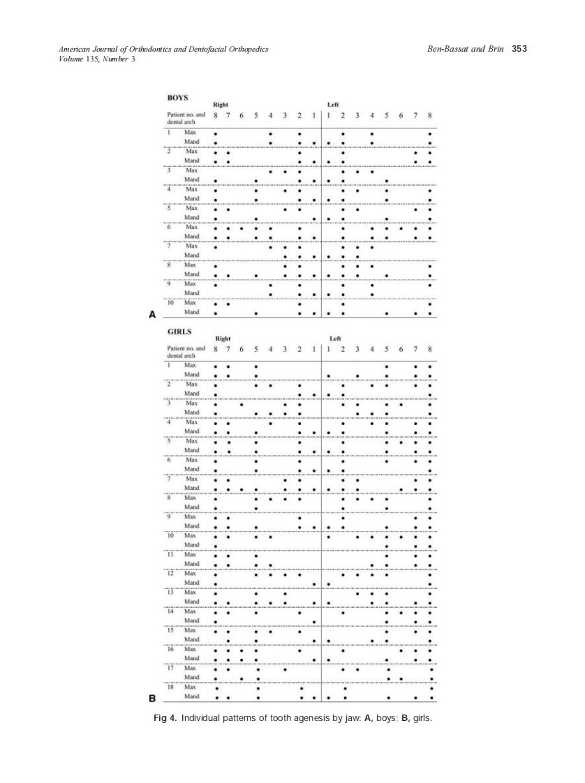 2009_135_3_349_356_Ben-Bassat.pdf 第5页