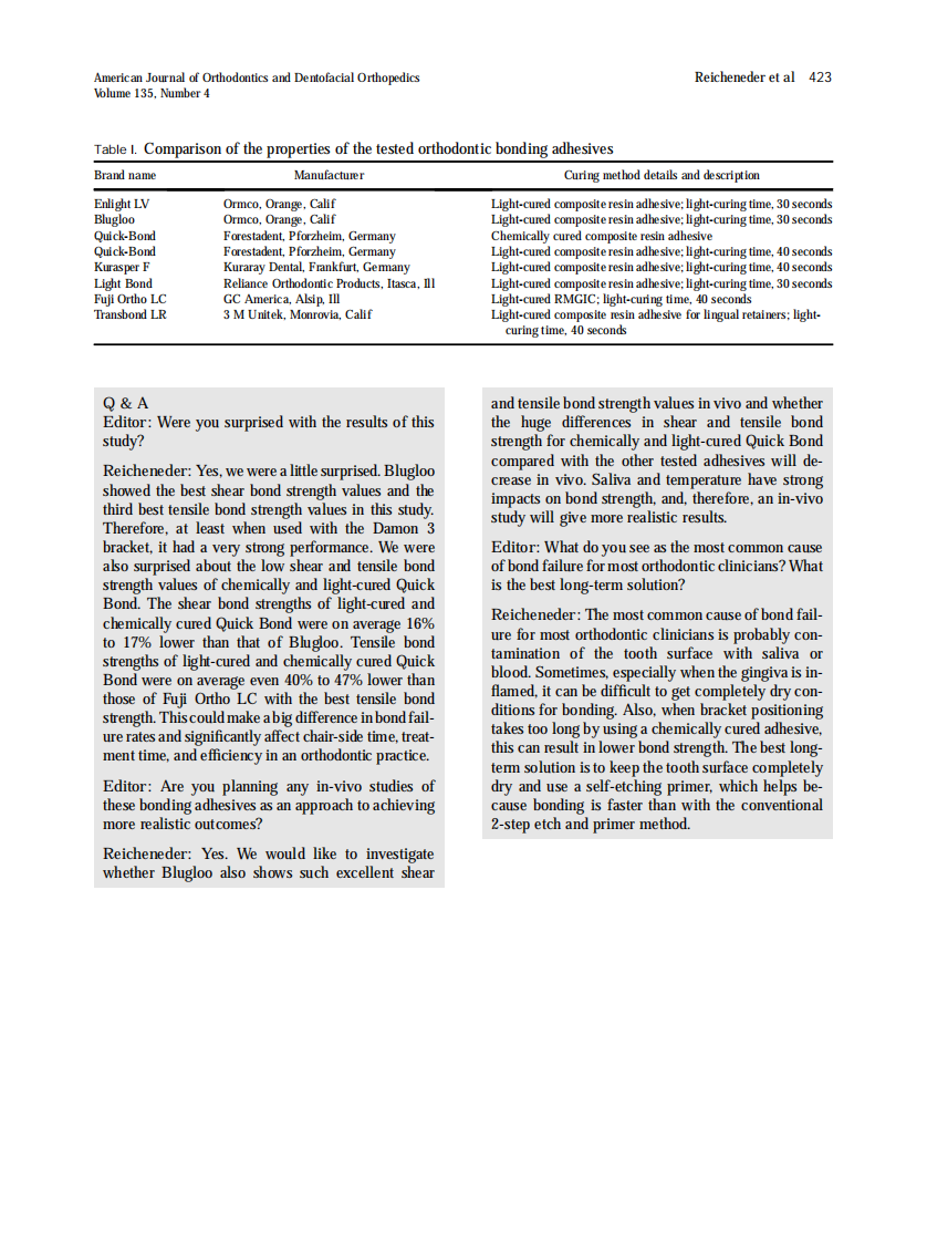 2009_135_4_422_423_Reicheneder.pdf 第2页