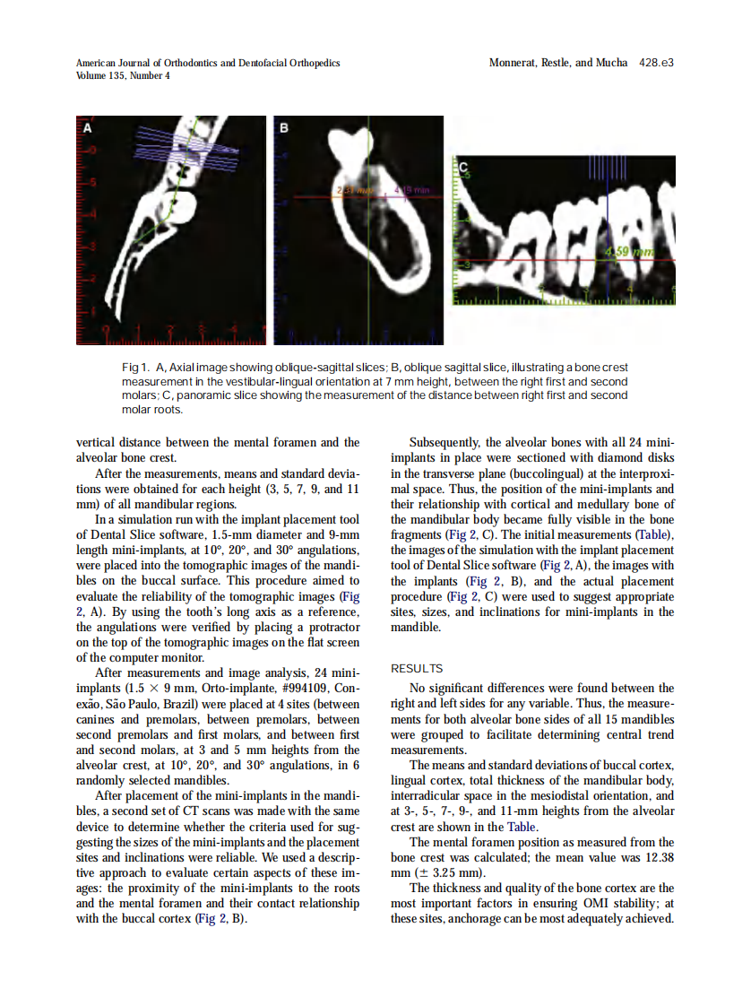 2009_135_4_428.e1_428.e9_Monnerat.pdf 第3页