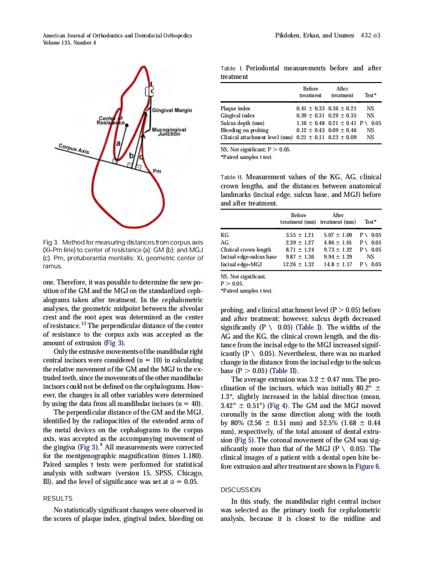2009_135_4_432.e1_432.e6_Pikdoken.pdf 第3页